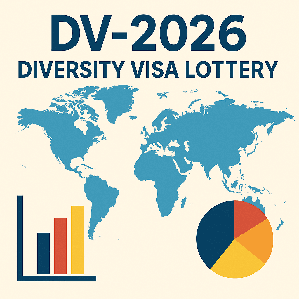DV-2026 Diversity Visa Lottery: Global Trends, Regional Insights, and Future Implications